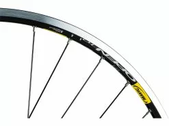SON Roue Delux + Open Pro + Sapim Race 28" - Fin De Série -Roues 28" Soldes 137774